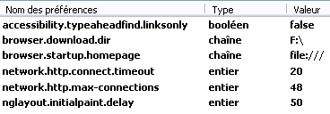 Tuning Mozilla Firefox