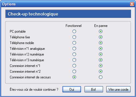 Checklist