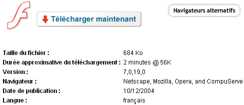 Téléchargement de Flash pour navigateurs alternatifs