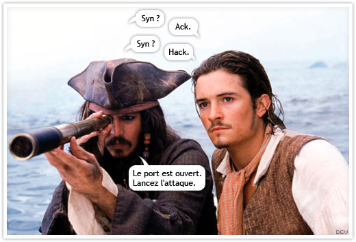 Tipiak ! Pirates
