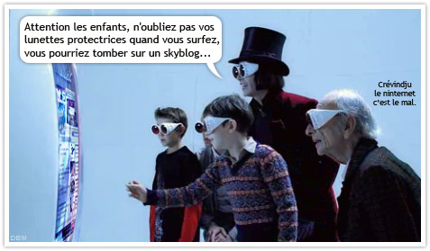 Lunettes protectrices