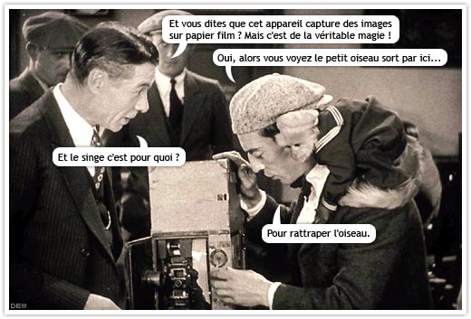 Technologie de la photo
