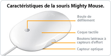 Apple Mighty Mouse