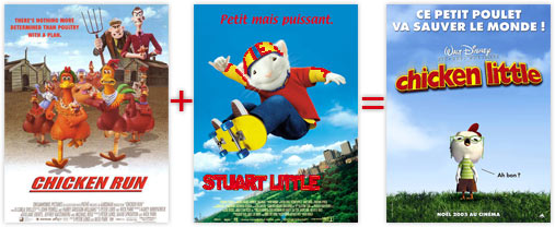 Chicken Little