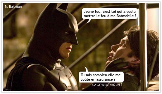 Solution 6 - Batman