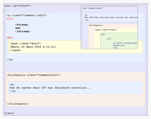 Extension View Source Chart