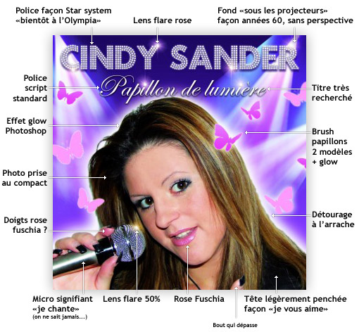 Cindy Sander - Papillon de Lumière